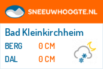 Sneeuwhoogte Bad Kleinkirchheim